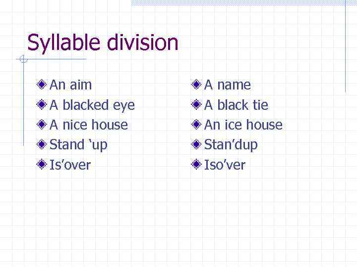 Syllable division An aim A blacked eye A nice house Stand ‘up Is’over A