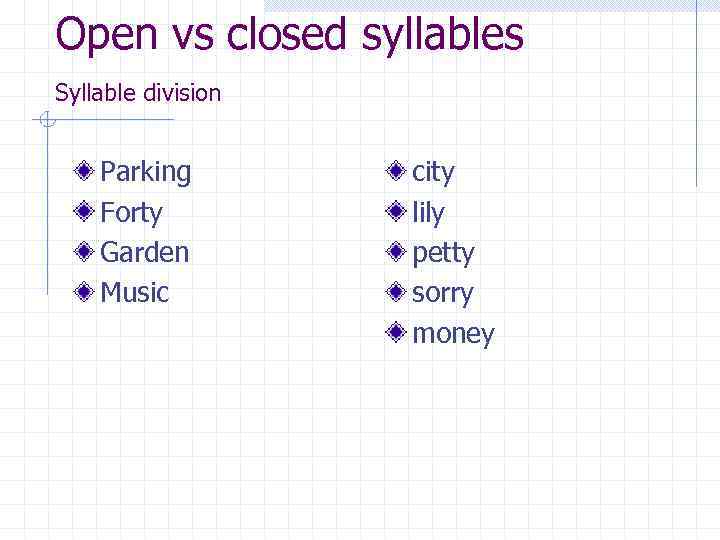 Open vs closed syllables Syllable division Parking Forty Garden Music city lily petty sorry