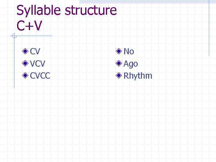 Syllable structure C+V CV VCV CVCC No Ago Rhythm 