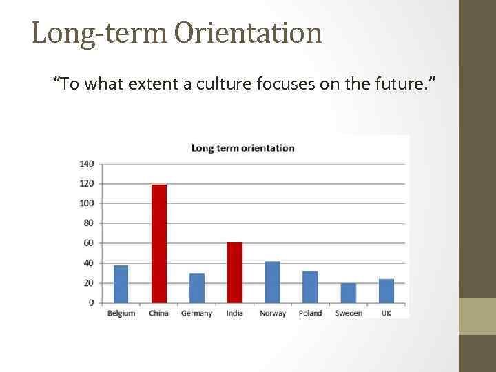 Long-term Orientation “To what extent a culture focuses on the future. ” 