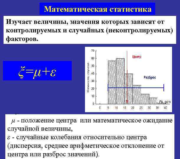 Математическая статистика Изучает величины, значения которых зависят от контролируемых и случайных (неконтролируемых) факторов. ξ=μ+ε