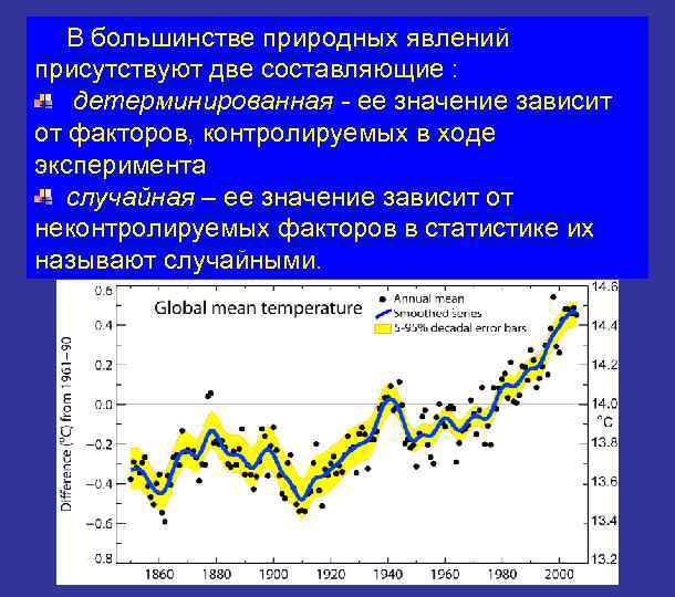 В большинстве природных явлений присутствуют две составляющие : детерминированная - ее значение зависит от