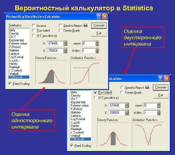 Вероятностный калькулятор в Statistica Оценка двустороннего интервала Оценка одностороннего интервала 