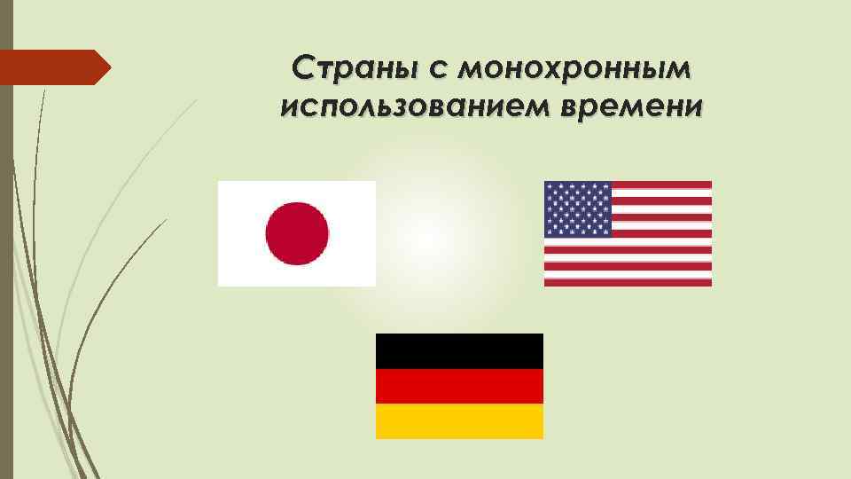 Страны с монохронным использованием времени 