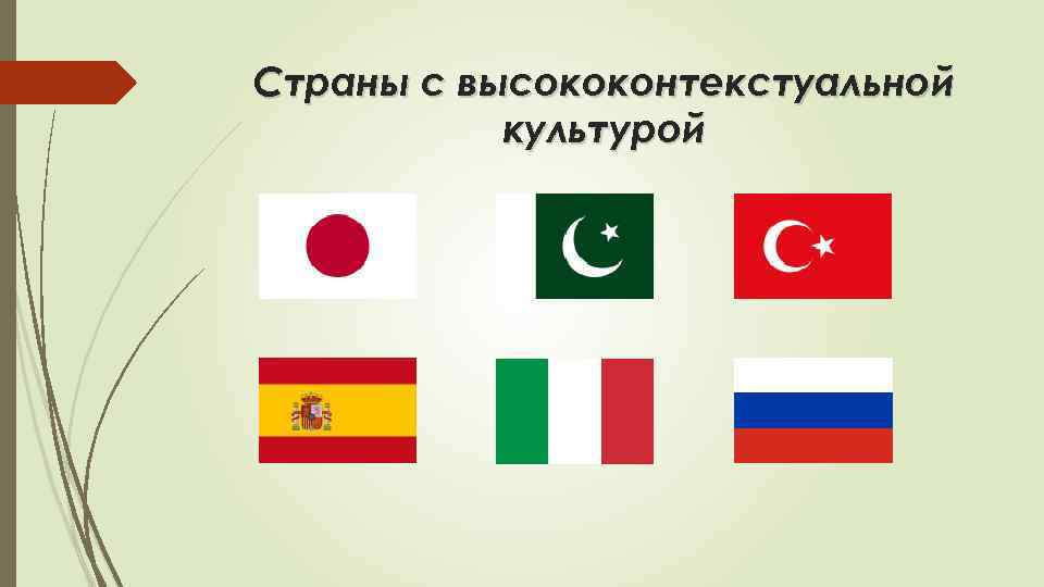 Страны с высококонтекстуальной культурой 