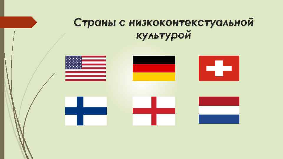 Страны с низкоконтекстуальной культурой 