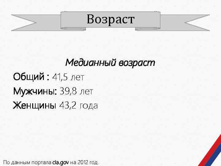 Возраст Медианный возраст Общий : 41, 5 лет Мужчины: 39, 8 лет Женщины 43,