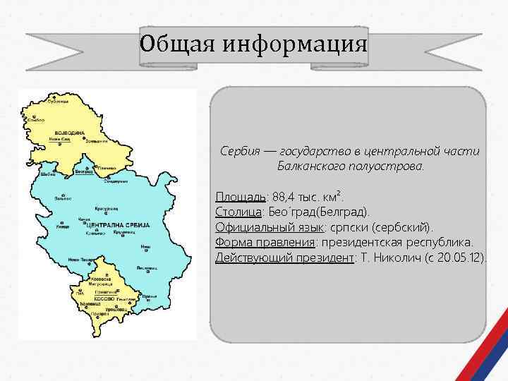 Описание страны сербия по плану