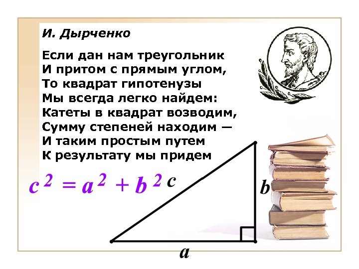 И. Дырченко Если дан нам треугольник И притом с прямым углом, То квадрат гипотенузы