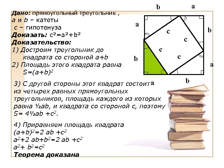 Дано: прямоугольный треугольник , а и b – катеты с – гипотенуза Доказать: с²=а²+b²