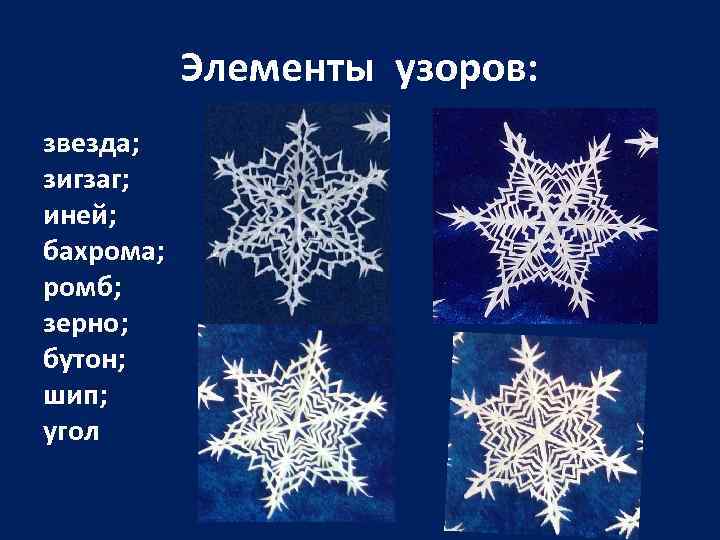 Элементы узоров: звезда; зигзаг; иней; бахрома; ромб; зерно; бутон; шип; угол 