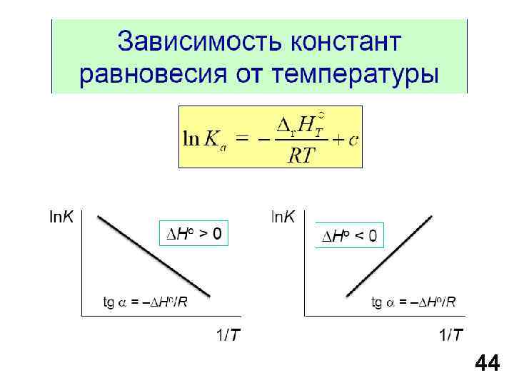 Равновесие процессы. График зависимости константы равновесия от температуры. Зависимость константы равновесия реакции от температуры. График зависимости константы скорости от температуры. График зависимости логарифма константы равновесия от температуры.