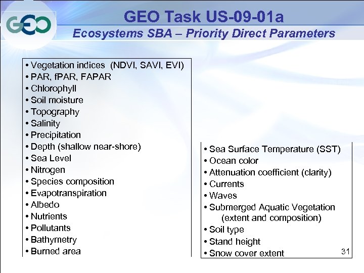 GEO Task US-09 -01 a Ecosystems SBA – Priority Direct Parameters • Vegetation indices