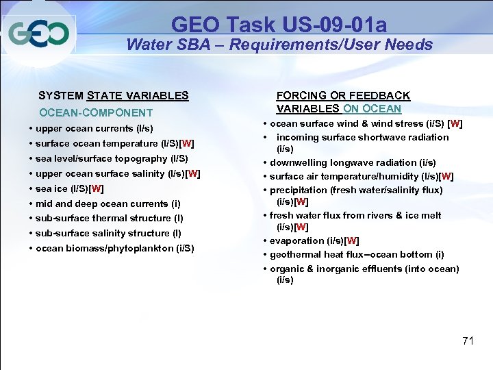 GEO Task US-09 -01 a Water SBA – Requirements/User Needs SYSTEM STATE VARIABLES OCEAN-COMPONENT