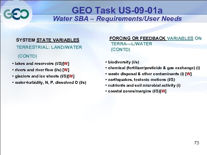 GEO Task US-09 -01 a Water SBA – Requirements/User Needs SYSTEM STATE VARIABLES TERRESTRIAL: