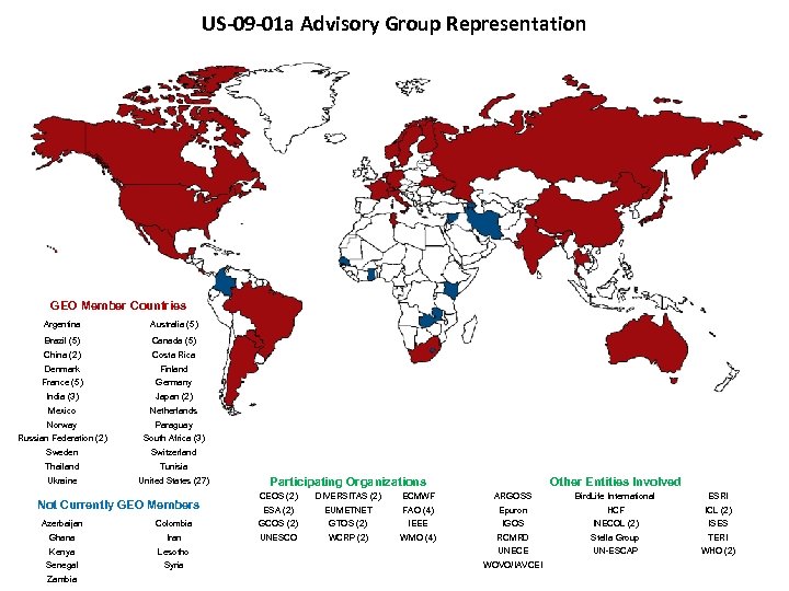 US-09 -01 a Advisory Group Representation GEO Member Countries Argentina Australia (5) Brazil (5)