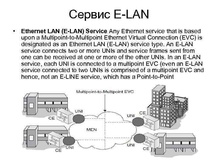 Сервис E-LAN • Ethernet LAN (E-LAN) Service Any Ethernet service that is based upon