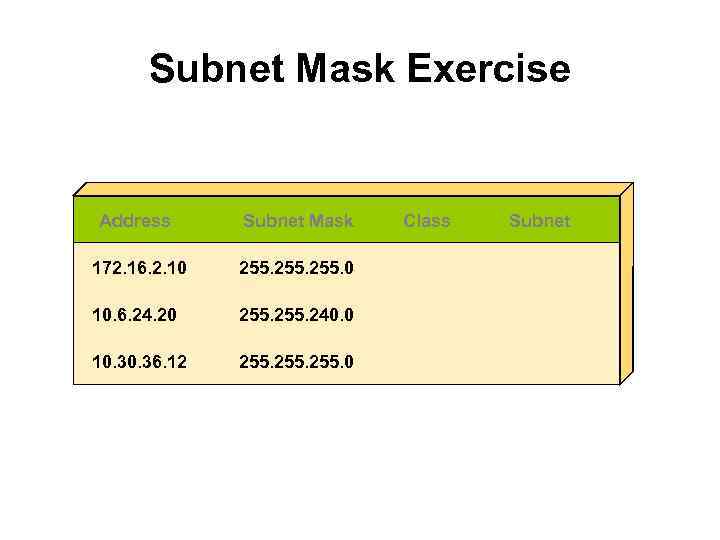Subnet Mask Exercise Address Subnet Mask 172. 16. 2. 10 255. 0 10. 6.