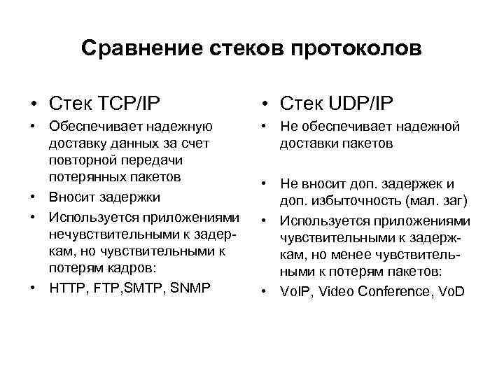 Сравнение стеков протоколов • Стек TCP/IP • Стек UDP/IP • Обеспечивает надежную доставку данных