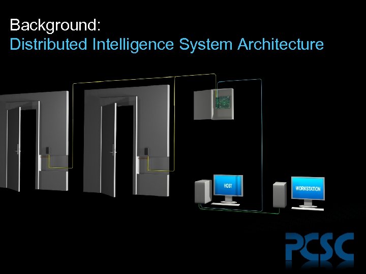 Background: Distributed Intelligence System Architecture 