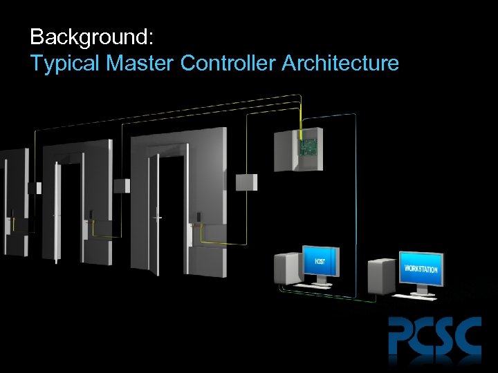 Background: Typical Master Controller Architecture 