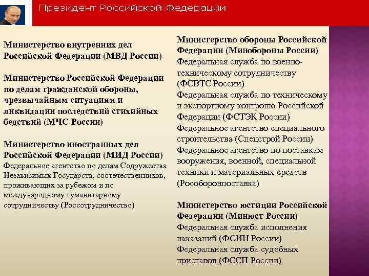 Министерство обороны Российской Федерации (Минобороны России) Федеральная служба по военнотехническому сотрудничеству Министерство Российской Федерации
