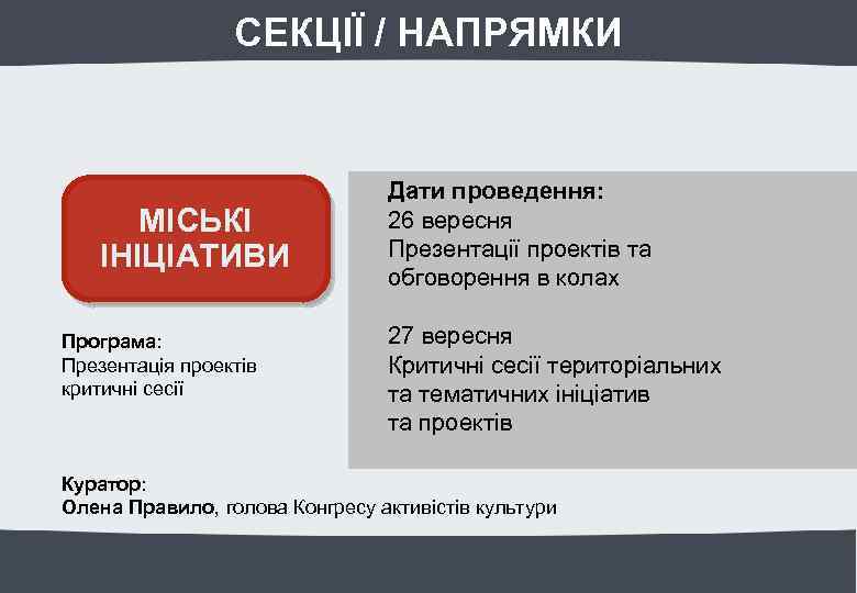 СЕКЦІЇ / НАПРЯМКИ МІСЬКІ ІНІЦІАТИВИ Програма: Презентація проектів критичні сесії Дати проведення: 26 вересня