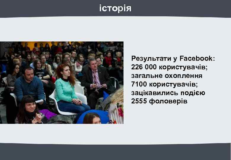 історія Результати у Facebook: 226 000 користувачів; загальне охоплення 7100 користувачів; зацікавились подією 2555