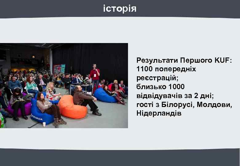 історія Результати Першого KUF: 1100 попередніх реєстрацій; близько 1000 відвідувачів за 2 дні; гості