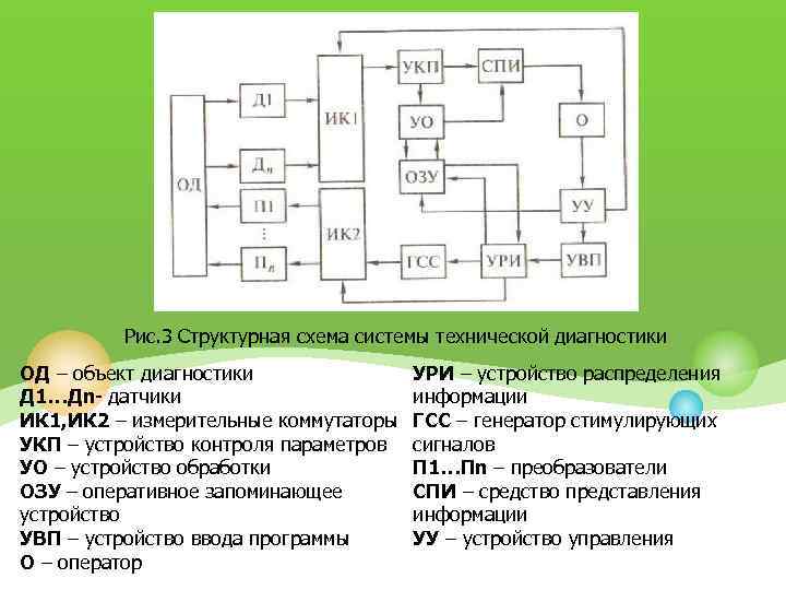 Укп 1 380 схема