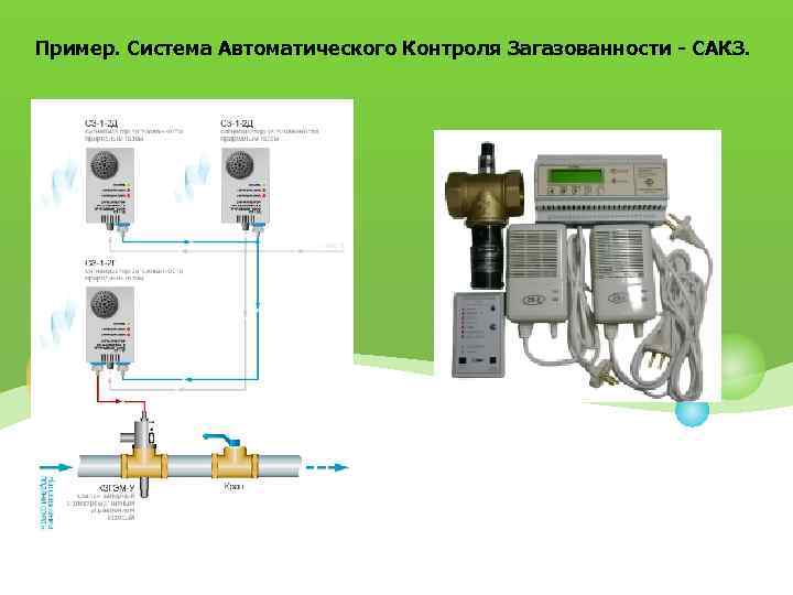 Систем контроля загазованности помещения (САКЗ). Система автоматического контроля пример. Система контроля в автоматике.