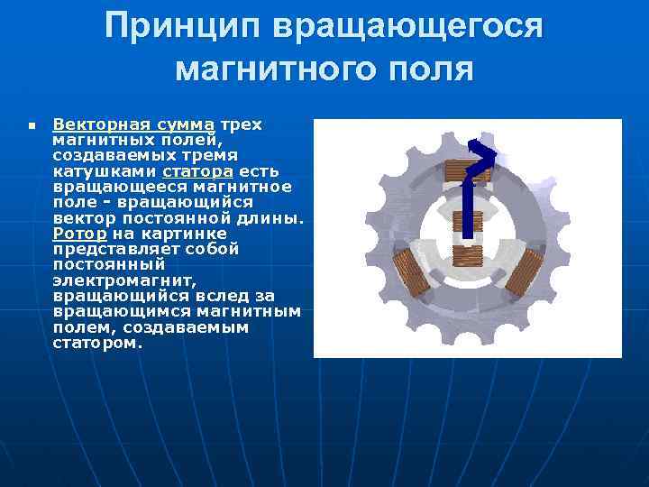 Вращение магнитного поля статора