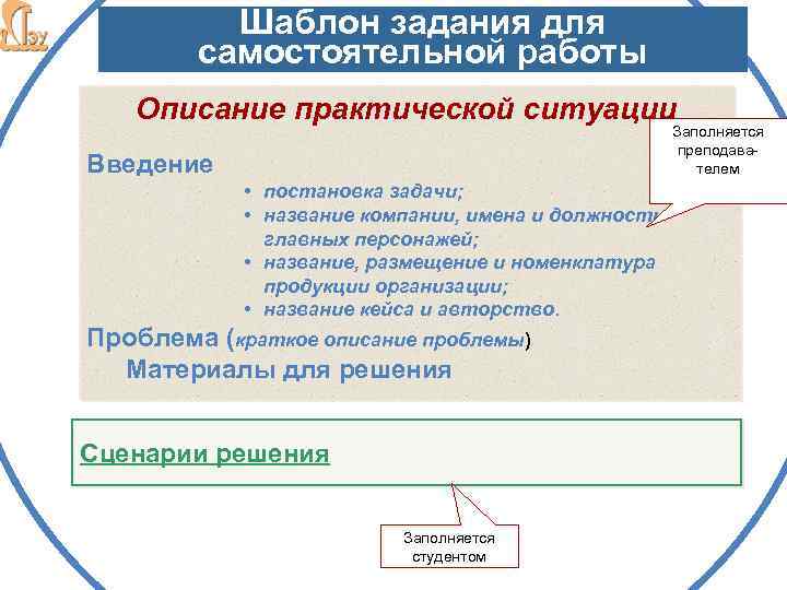 Шаблон задания для самостоятельной работы Описание практической ситуации Заполняется преподавателем Введение • постановка задачи;