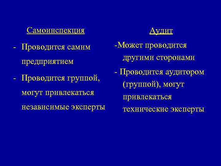 Самоинспекция - Проводится самим предприятием - Проводится группой, могут привлекаться независимые эксперты Аудит -Может