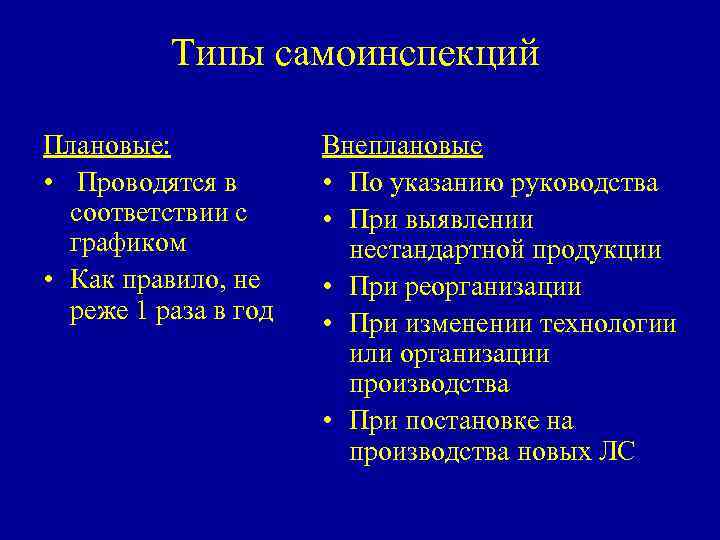 Типы самоинспекций Плановые: • Проводятся в соответствии с графиком • Как правило, не реже