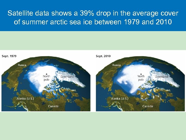 Satellite data shows a 39% drop in the average cover of summer arctic sea
