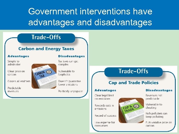 Government interventions have advantages and disadvantages 