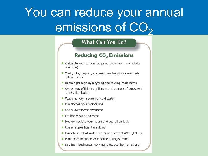 You can reduce your annual emissions of CO 2 