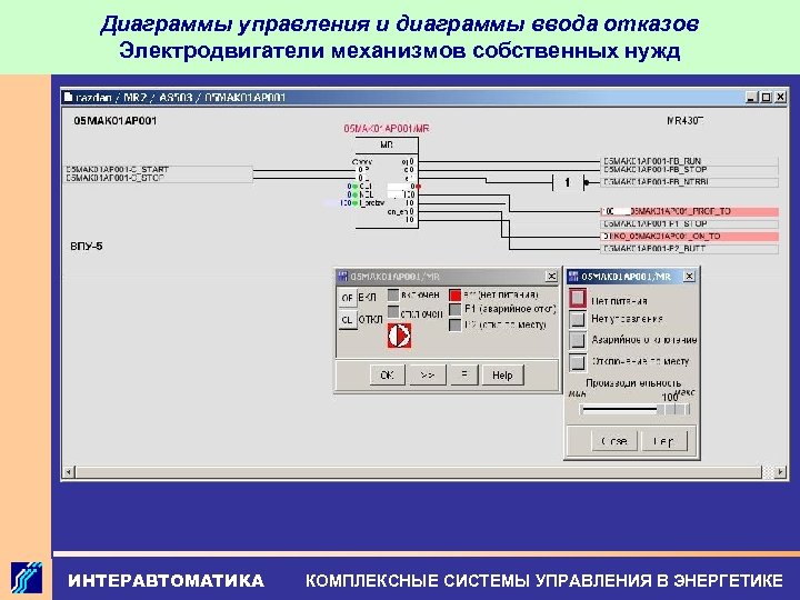 Диаграммы управления и диаграммы ввода отказов Электродвигатели механизмов собственных нужд ИНТЕРАВТОМАТИКА КОМПЛЕКСНЫЕ СИСТЕМЫ УПРАВЛЕНИЯ