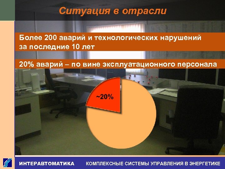 Ситуация в отрасли Более 200 аварий и технологических нарушений за последние 10 лет 20%