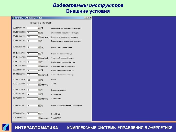 Видеограммы инструктора Внешние условия ИНТЕРАВТОМАТИКА КОМПЛЕКСНЫЕ СИСТЕМЫ УПРАВЛЕНИЯ В ЭНЕРГЕТИКЕ 