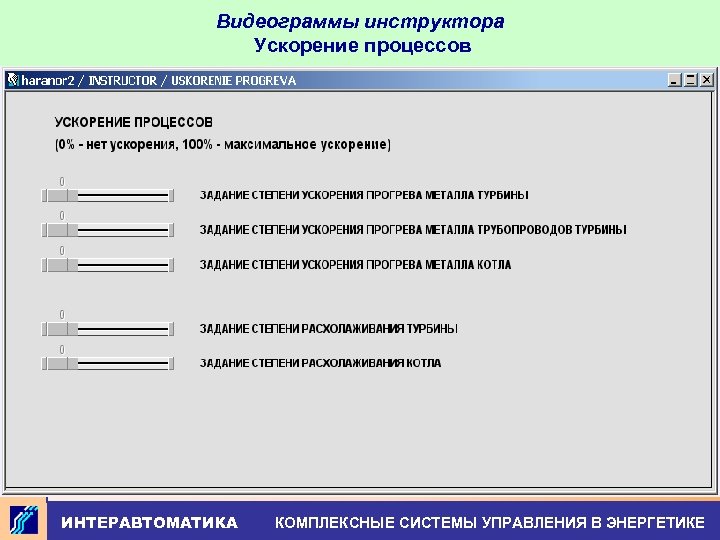 Видеограммы инструктора Ускорение процессов ИНТЕРАВТОМАТИКА КОМПЛЕКСНЫЕ СИСТЕМЫ УПРАВЛЕНИЯ В ЭНЕРГЕТИКЕ 