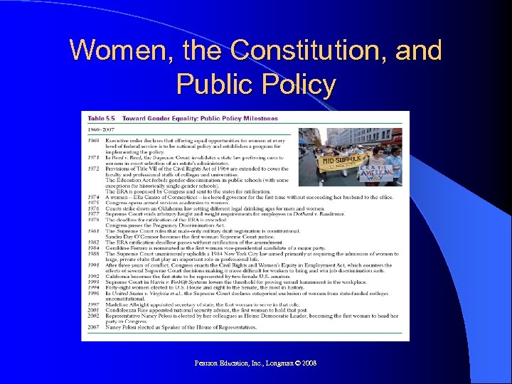 Women, the Constitution, and Public Policy Pearson Education, Inc. , Longman © 2008 