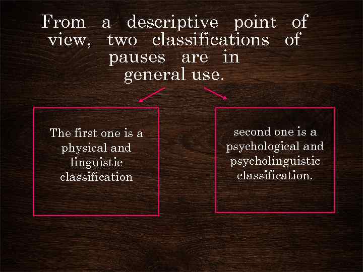 From a descriptive point of view, two classifications of pauses are in general use.