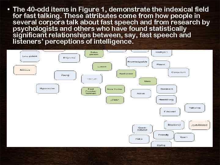  • The 40 -odd items in Figure 1, demonstrate the indexical field for