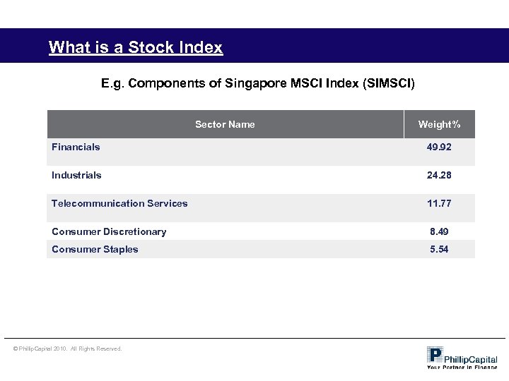 What is a Stock Index E. g. Components of Singapore MSCI Index (SIMSCI) Sector