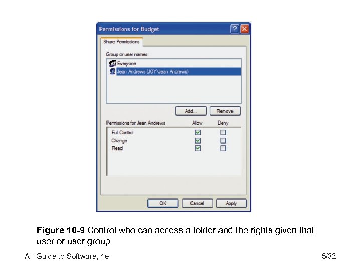 Figure 10 -9 Control who can access a folder and the rights given that