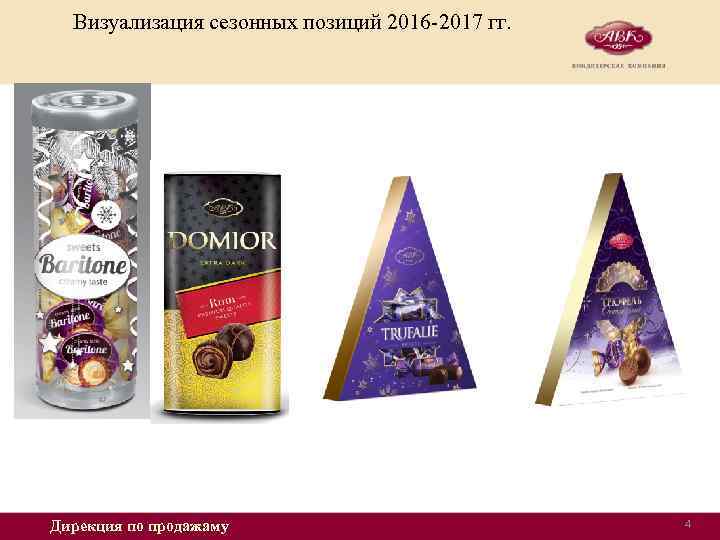  Визуализация сезонных позиций 2016 -2017 гг. Дирекция по продажаму 4 