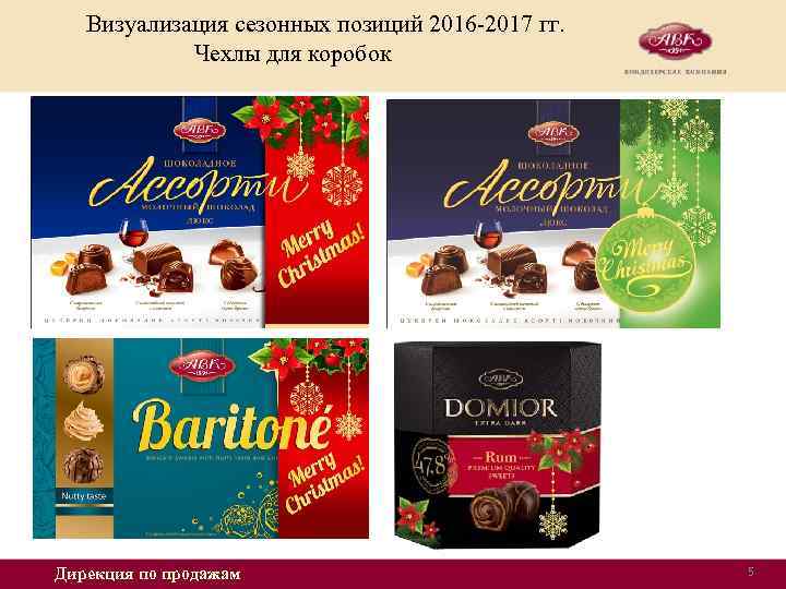  Визуализация сезонных позиций 2016 -2017 гг. Чехлы для коробок Дирекция по продажам 5