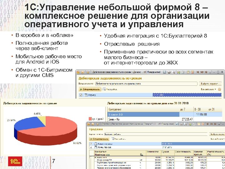 Управление малыми городами